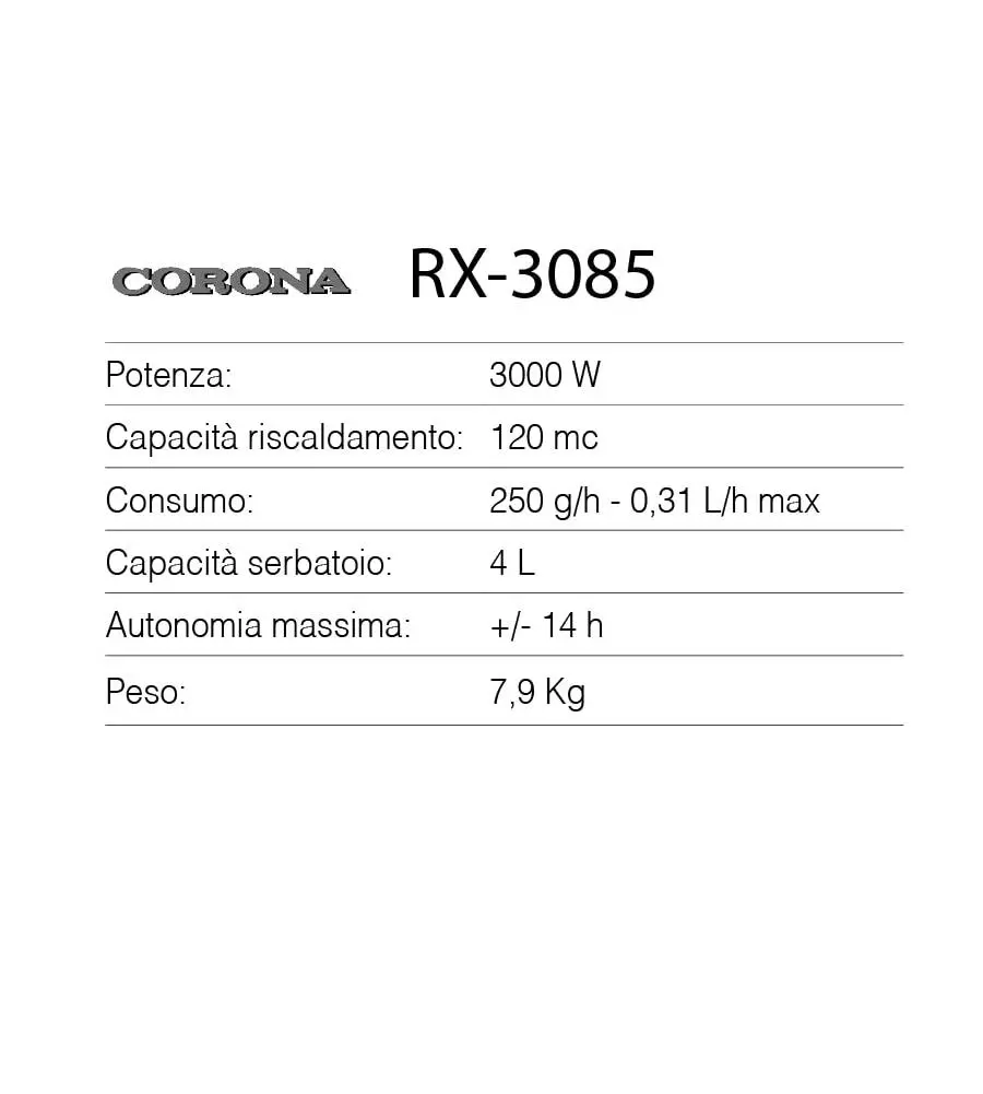 Stufa a combustibile liquido corona modello rx 3085